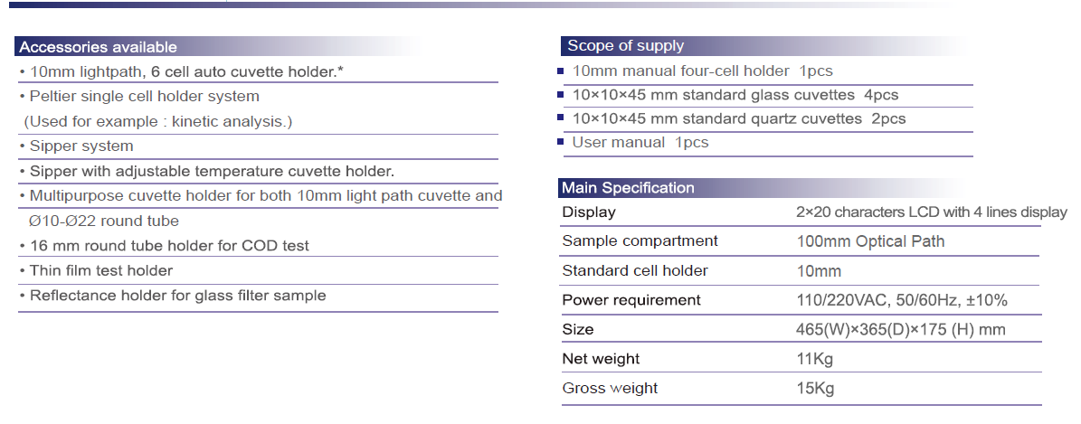 SP-UV200 Ultraviolet and Visible Spectrophotometer UV-VIS spectrometer