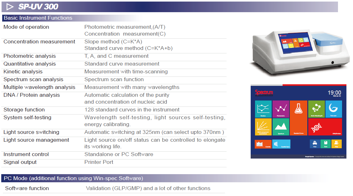 SP-UV300 UV-VIS Spectrophotometer Ultraviolet and Visible Spectrophotometer