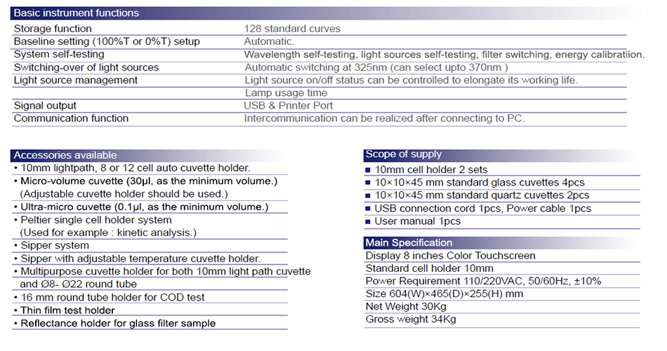 SP-UV 500 Ultraviolet and Visible Spectrophotometer UV-VIS Spectrophotometer