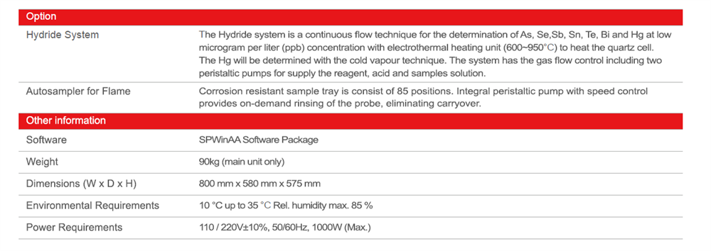 Flame AAS instrument SP-AA 3000 Atomic Absorption Spectrometer (AAS) analysis instrument