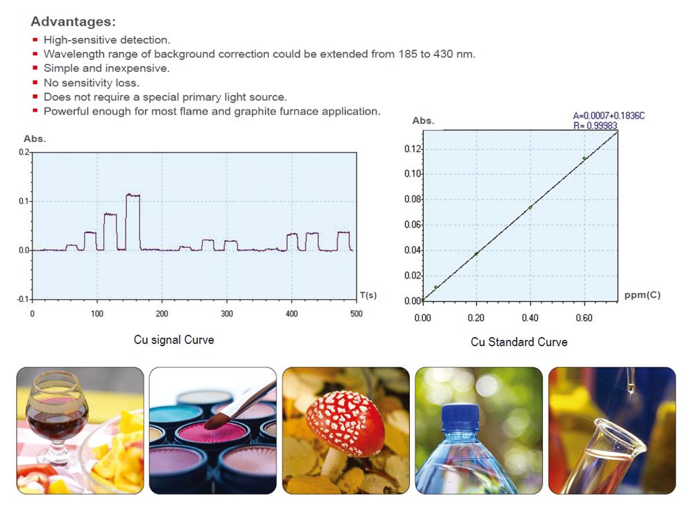 Flame AAS instrument SP-AA 3000 Atomic Absorption Spectrometer (AAS) analysis instrument