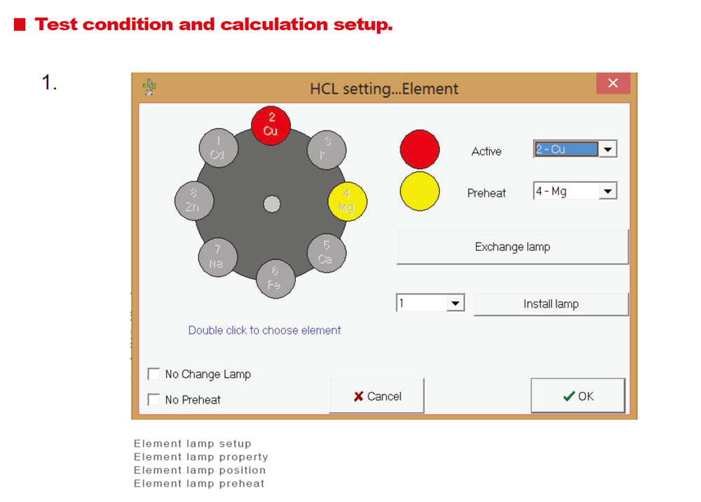 Flame AAS instrument SP-AA 3000 Atomic Absorption Spectrometer (AAS) analysis instrument