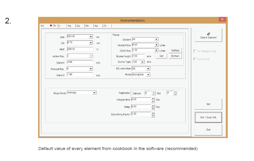 Flame AAS instrument SP-AA 3000 Atomic Absorption Spectrometer (AAS) analysis instrument