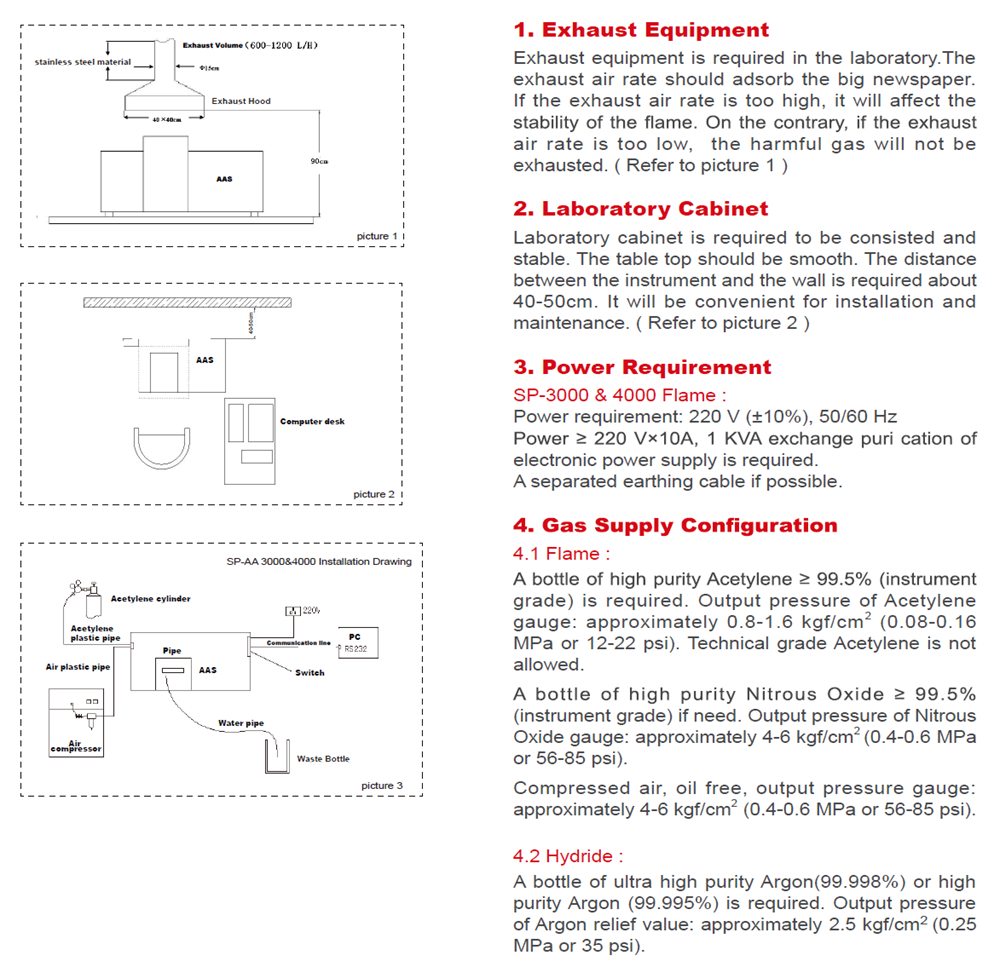 Flame AAS instrument SP-AA 3000 Atomic Absorption Spectrometer (AAS) analysis instrument