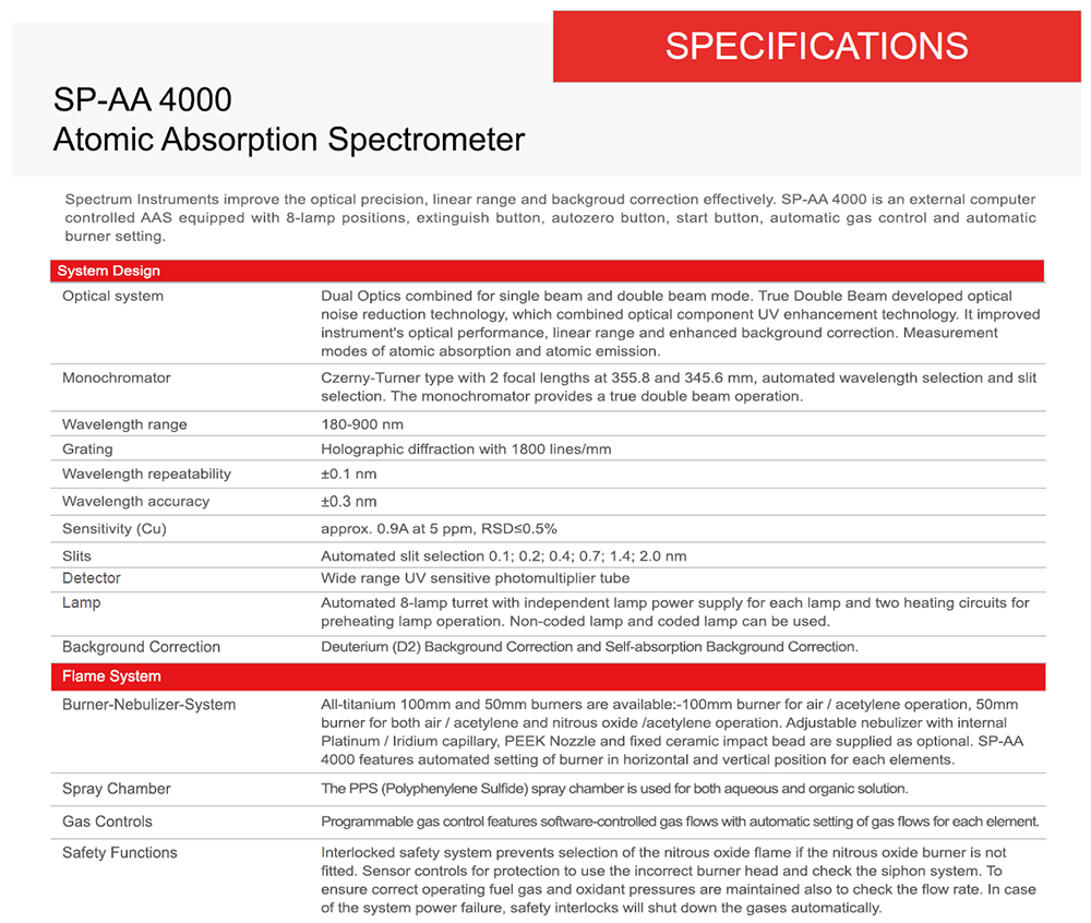 SP-AA 4000 Atomic Absorption Spectrometer (AAS) Flame AAS analysis instrument