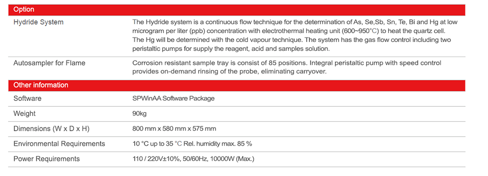 SP-AA 4000 Atomic Absorption Spectrometer (AAS) Flame AAS analysis instrument
