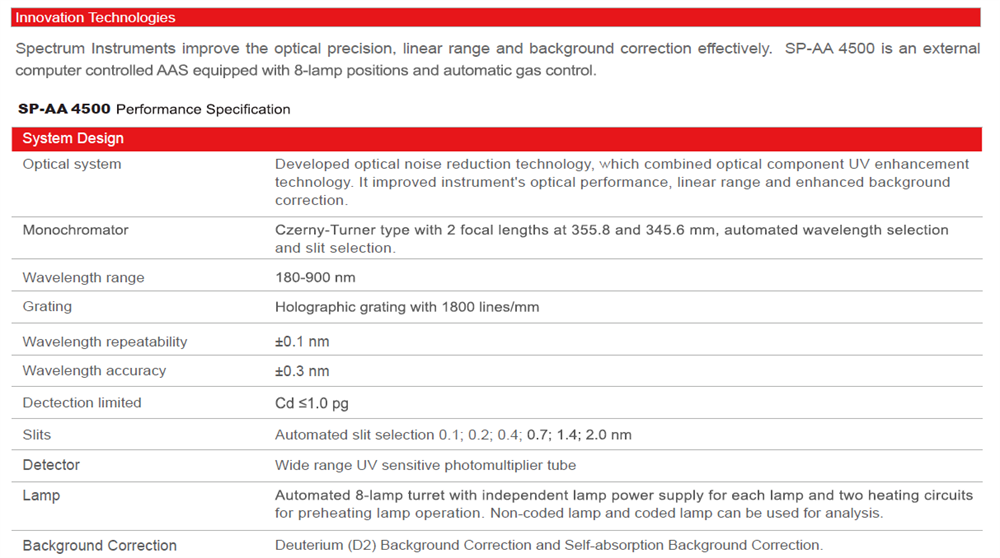 SP-AA 4500 Atomic Absorption Spectrometer (AAS) Flame AAS analysis instrument