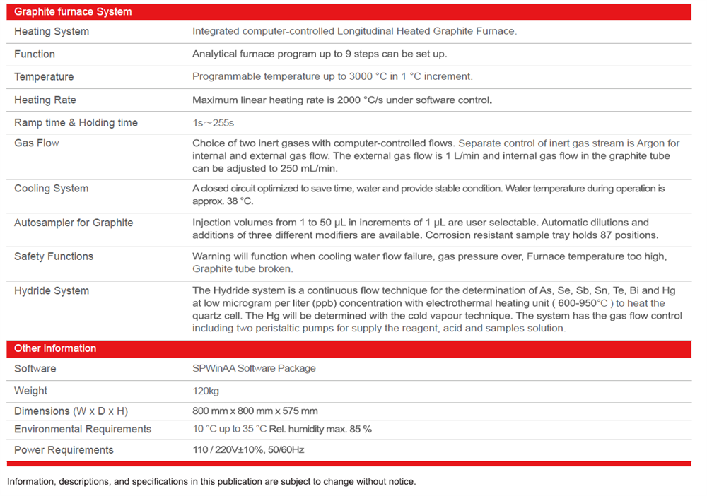 SP-AA 4500 Atomic Absorption Spectrometer (AAS) Flame AAS analysis instrument