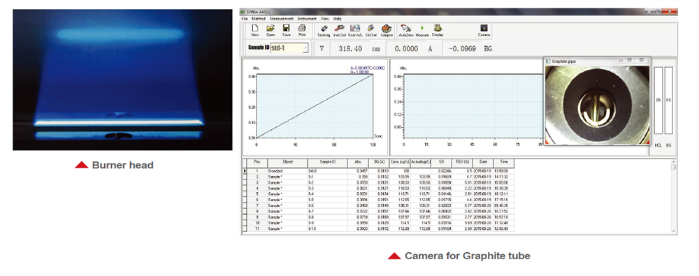 SP-AA 4500 Atomic Absorption Spectrometer (AAS) Flame AAS analysis instrument