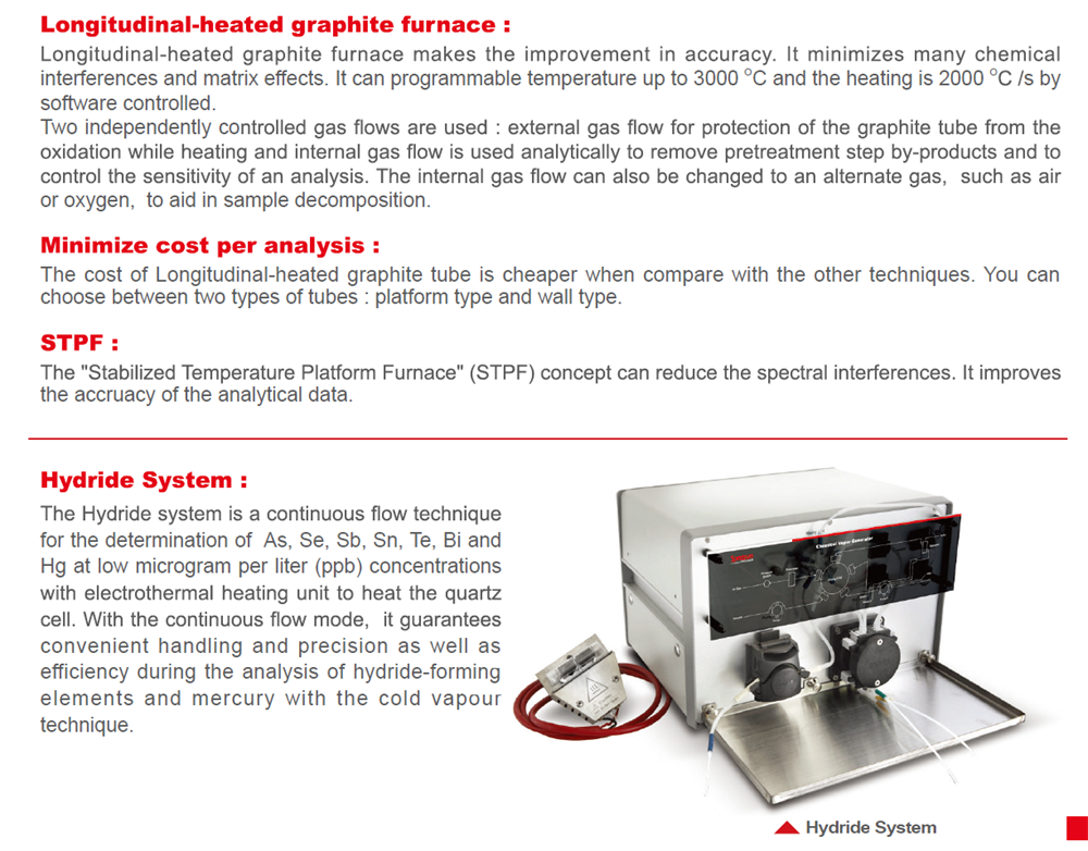 SP-AA 4500 Atomic Absorption Spectrometer (AAS) Flame AAS analysis instrument