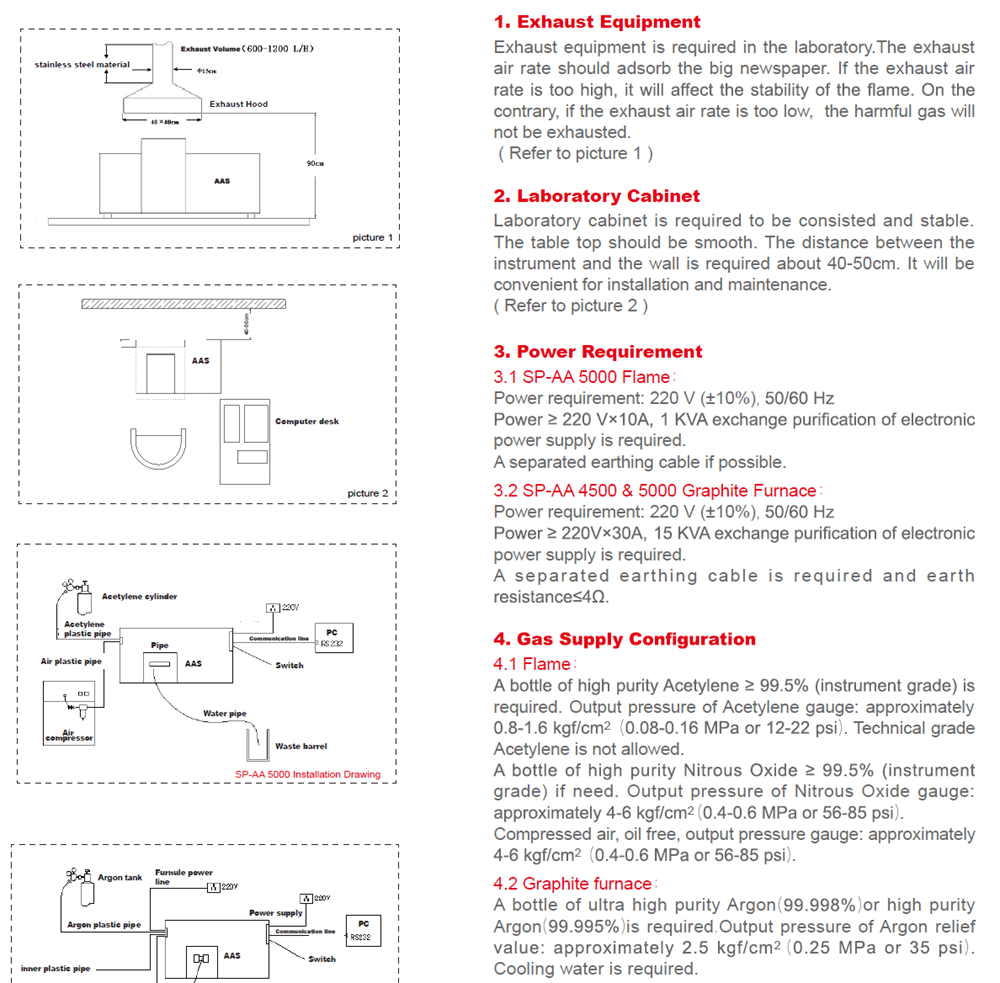 SP-AA 4500 Atomic Absorption Spectrometer (AAS) Flame AAS analysis instrument