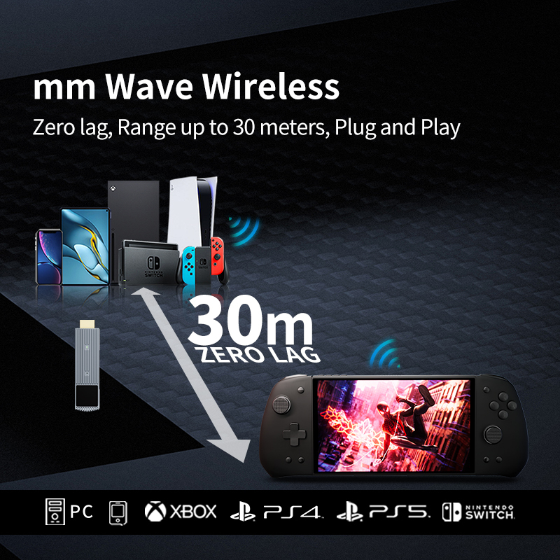 PeakDo Inch Inch mm-Wave Handheld Gaming Console Screen