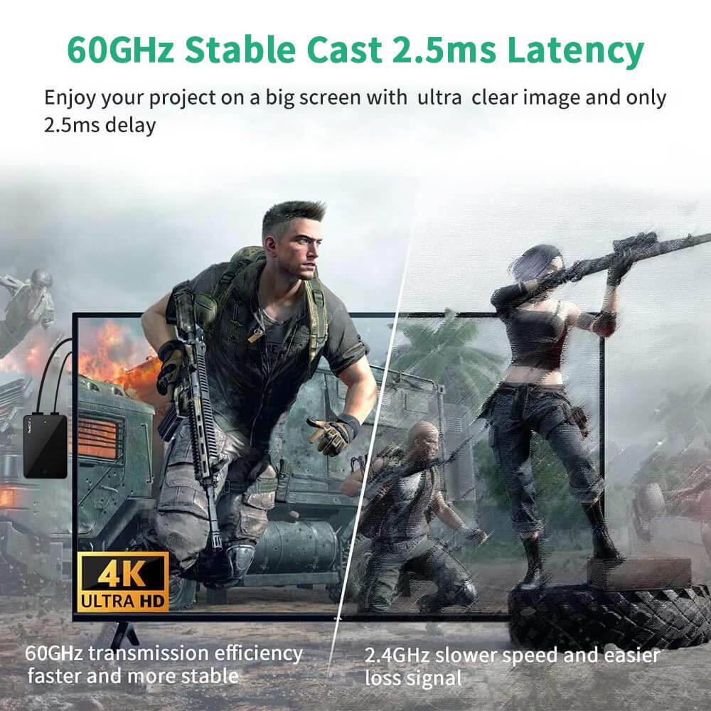 PeakDo Wireless HDMI Transmitter and Receiver 4K MiniS, 100ft
