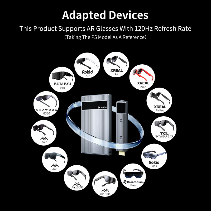 PeakDo MmWave Wireless HDMI 4K / 1080P, AR Glasses Wireless