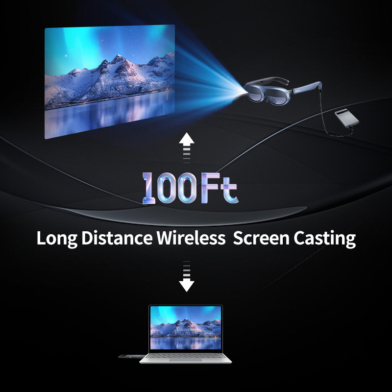 PeakDo MmWave Wireless HDMI 4K / 1080P, AR Glasses Wireless
