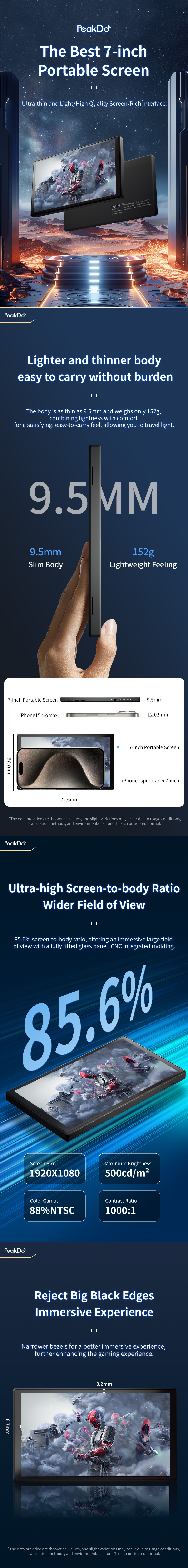 PeakDo Ultra-thin & Lightweight 7-inch Multi-function Portable Monitor Touchscreen  