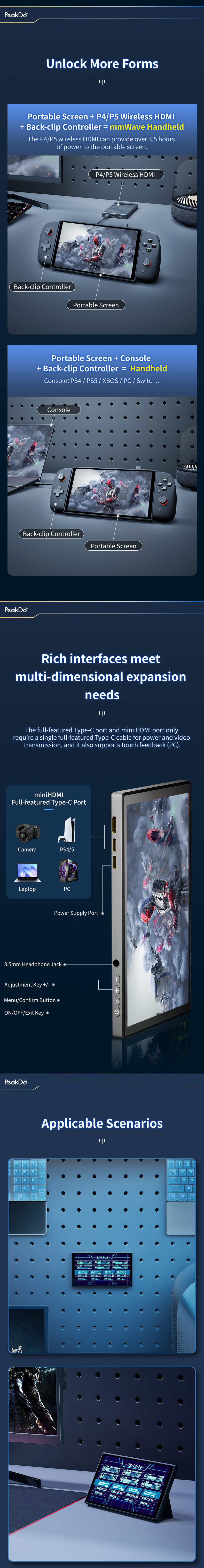 PeakDo Ultra-thin & Lightweight 7-inch Multi-function Portable Monitor Touchscreen  
