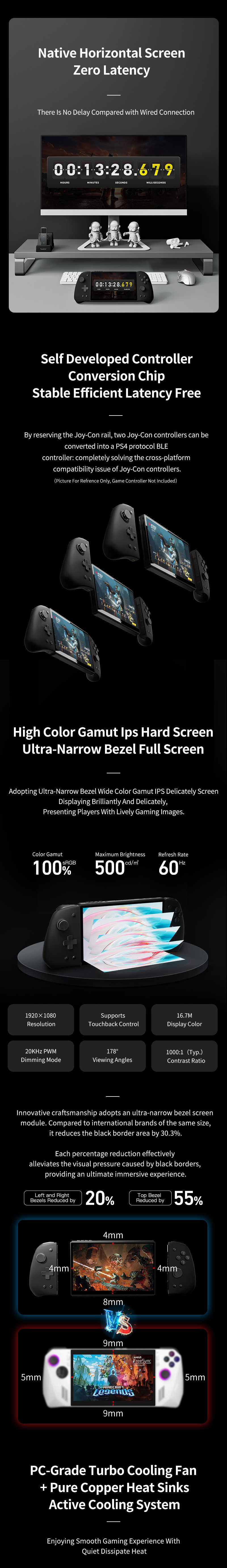 PeakDo 7 Inch / 11.6 Inch mm-Wave Handheld Gaming Console Screen  Handheld,gaming handheld,Gaming Console Screen