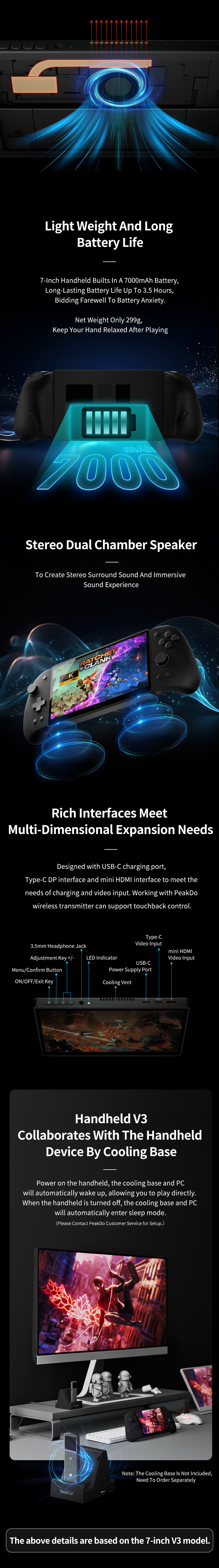 PeakDo 7 Inch / 11.6 Inch mm-Wave Handheld Gaming Console Screen  Handheld,gaming handheld,Gaming Console Screen
