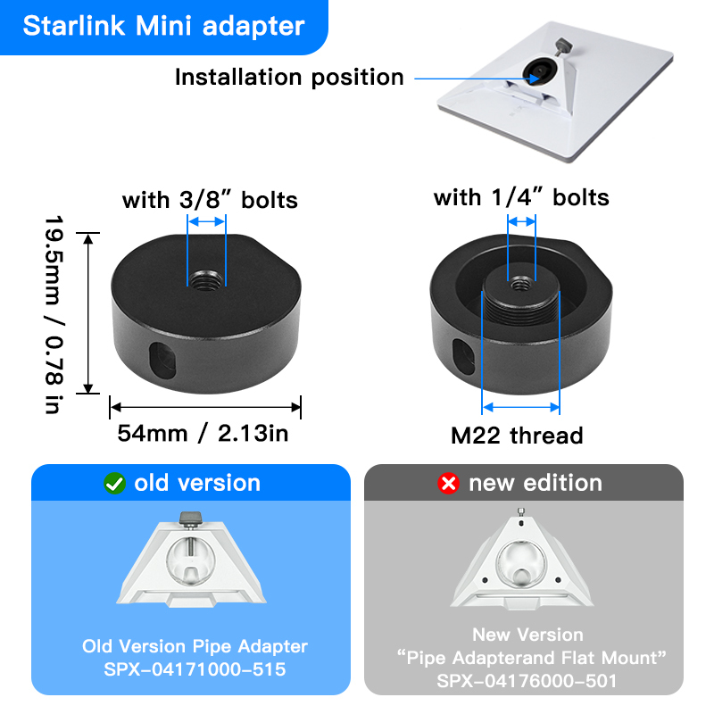 PeakDo  Starlink Mini Accessories  