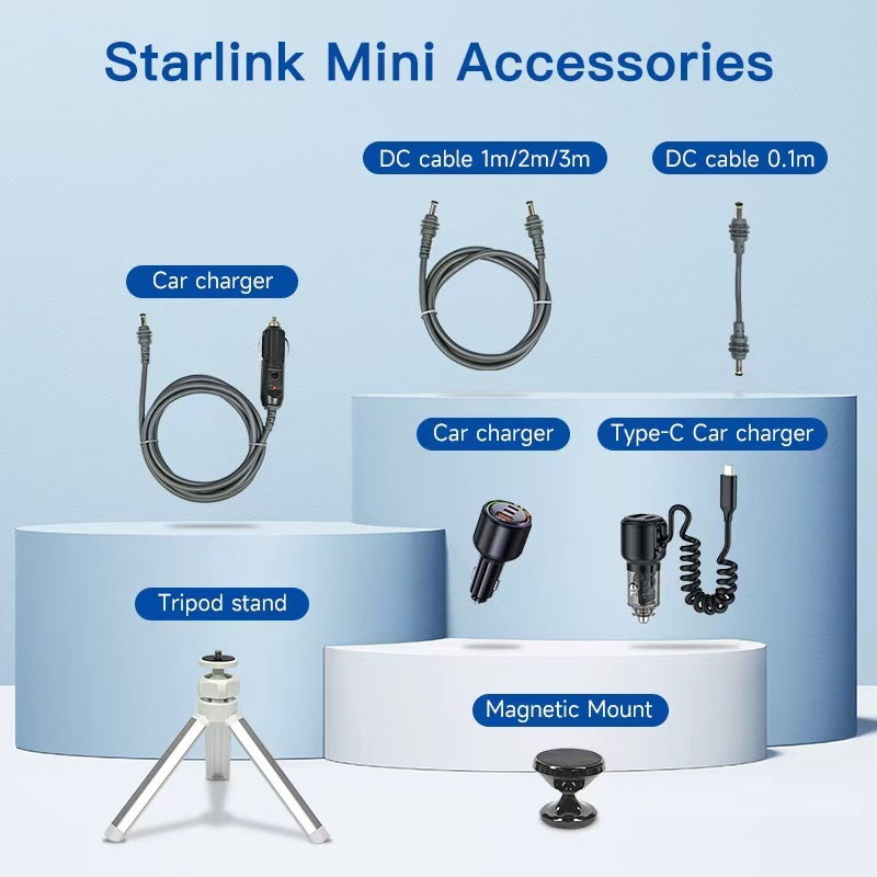 PeakDo  Starlink Mini Accessories  