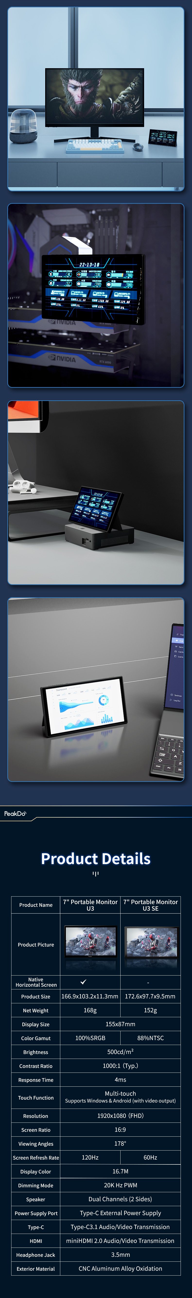 PeakDo Ultra-thin & Lightweight 7-inch Multi-function Portable Monitor Touchscreen  