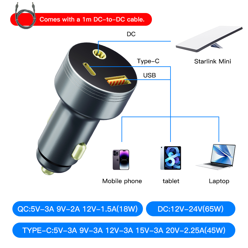 PeakDo Starlink Mini Accessories  