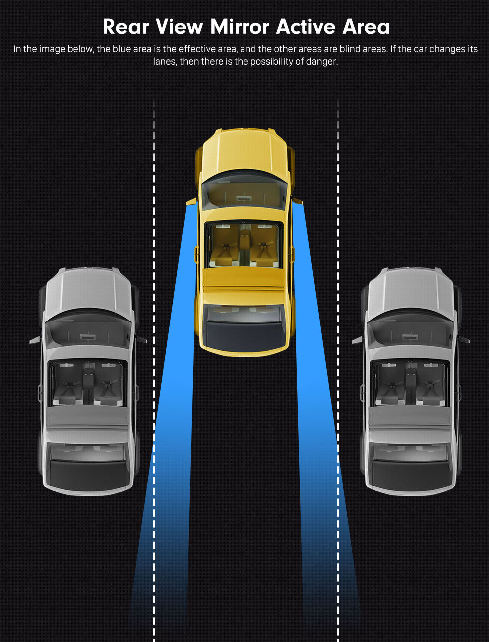 Bsa Bsd Bsm Car Microwave Radar Blind Spot Detection Monitoring Warning Information System 