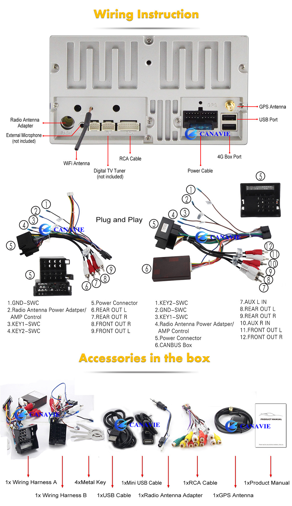 Audi Radio Turns On But No Sound