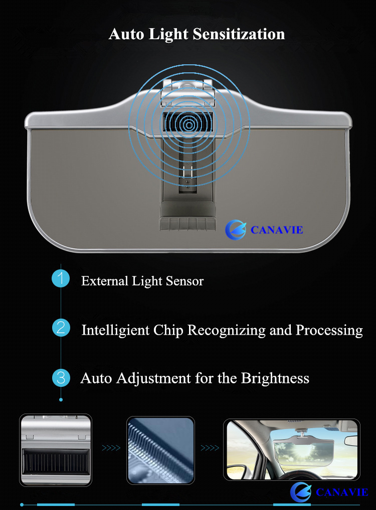 Intelligent Smart LCD Dimmer Solar Car Sun Visor Sunvisor Glasses Night  Vision Interior Goggles Mirror Anti Glare Beam Dim UV