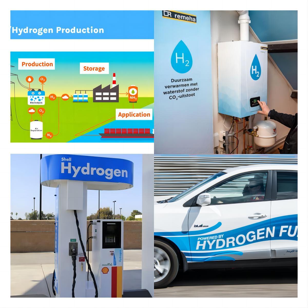 Hydrogen filling station, Hydrogen fuel stations, Hydrogen fuel cell