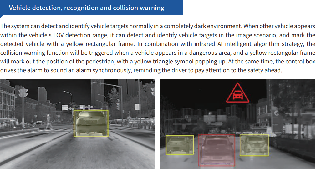 Vehicle mounted infrared camera system Night Vision Rainy and Thick Fog Infrared Matte Camera System