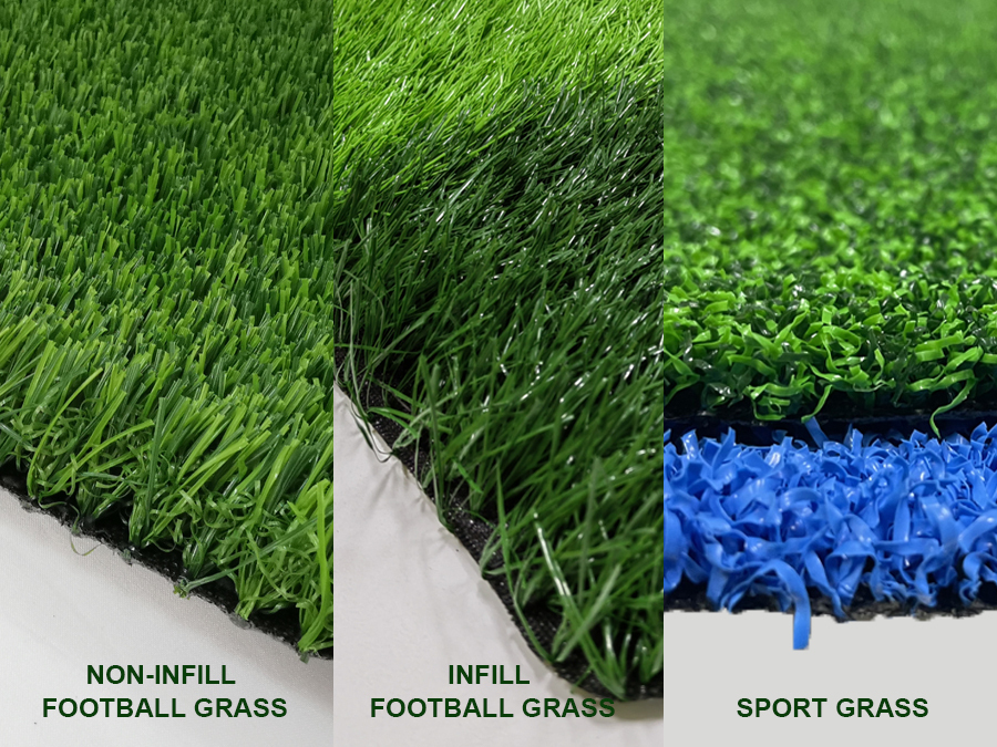 Artificial Grass Or Synthetic Turf For Your Football Field?
