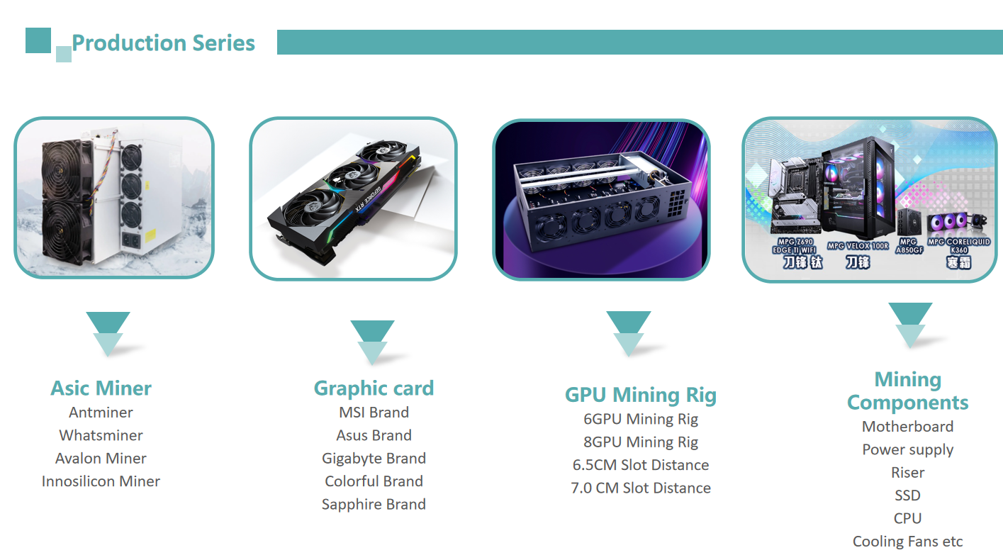 Bitmain Antminer S21 Hyd 335T 5360W BTC Miner S21 Antminer,Bitmain Antminer,Whatsminer,BTC Miner,Asic Miner,Cryptocurrency BTC Miner,Bitcoinmining Machine,Asic Mining Machine,Bitmain Antminer Bitmain Antminer S21 Hyd 335T 5360W BTC Miner BTC Miner,Bitmain antminer,miner