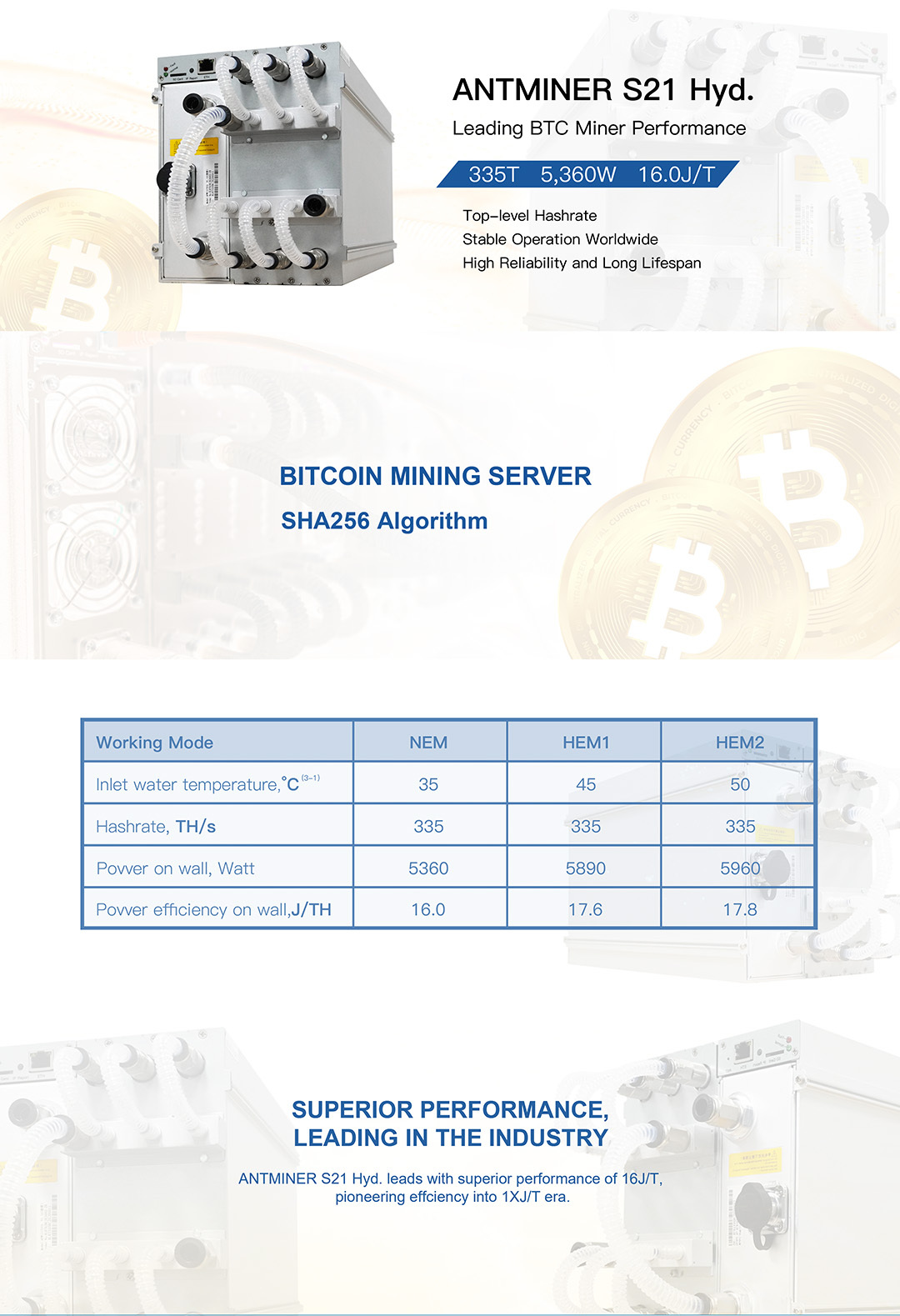 Bitmain Antminer S21 Hyd 335T 5360W BTC Miner S21 Antminer,Bitmain Antminer,Whatsminer,BTC Miner,Asic Miner,Cryptocurrency BTC Miner,Bitcoinmining Machine,Asic Mining Machine,Bitmain Antminer Bitmain Antminer S21 Hyd 335T 5360W BTC Miner BTC Miner,Bitmain antminer,miner