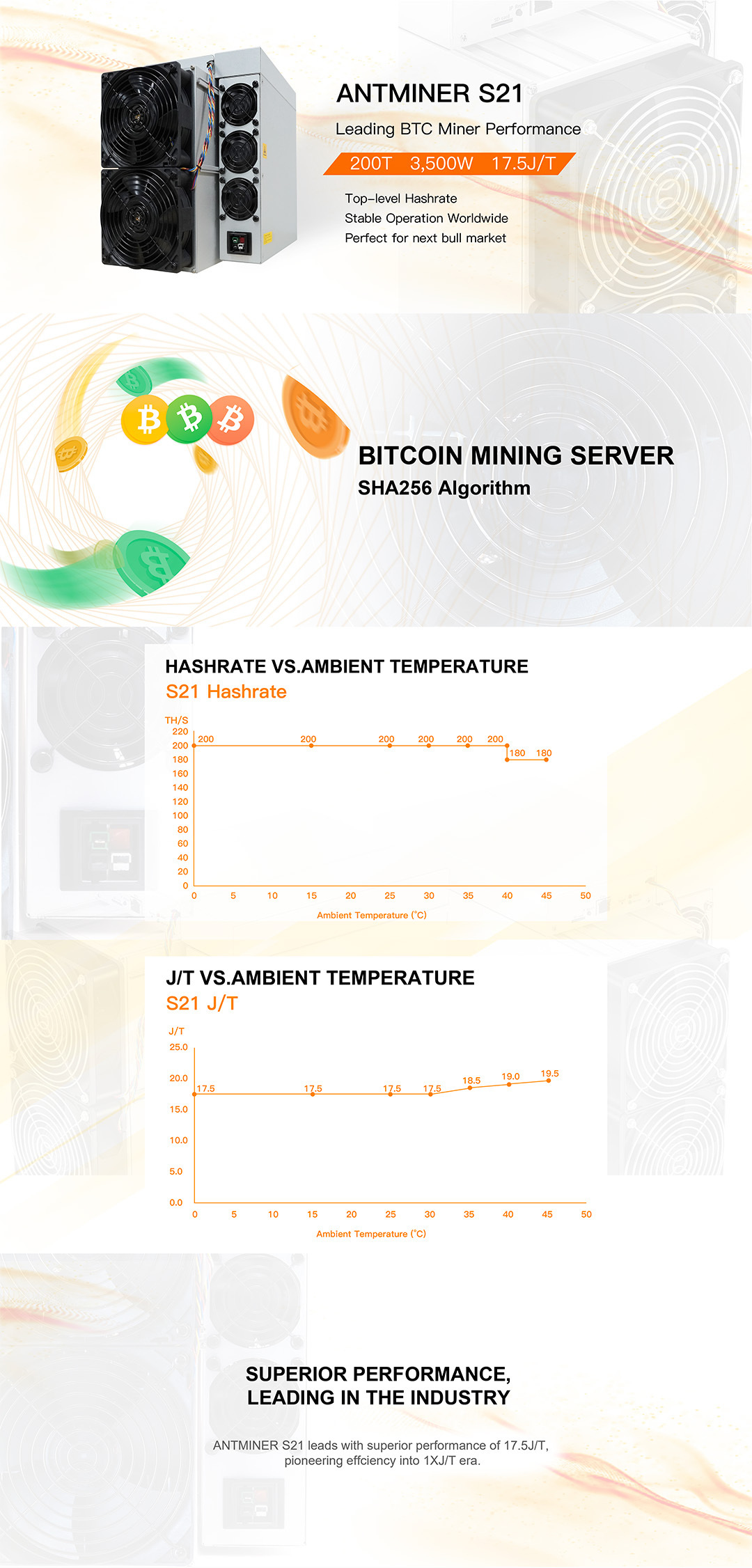 Bitcoin Miner Antminer S21 200T 3500W BTC/BCH/BSV SHA256 S21,Blockchain Bitcoin Miner,Cryptocurrency BTC Miner,Bitcoinmining Machine,BTC Miner,Asic Mining Machine,Whatsminer,Bitmain Antminer Bitcoin Miner S21 200T 3500W BTC/BCH/BSV  SHA256 S21 bitcoin Miner,Antminer,Miner,Bitcoin Miner,BTC/BCH/BSV SHA256 S21