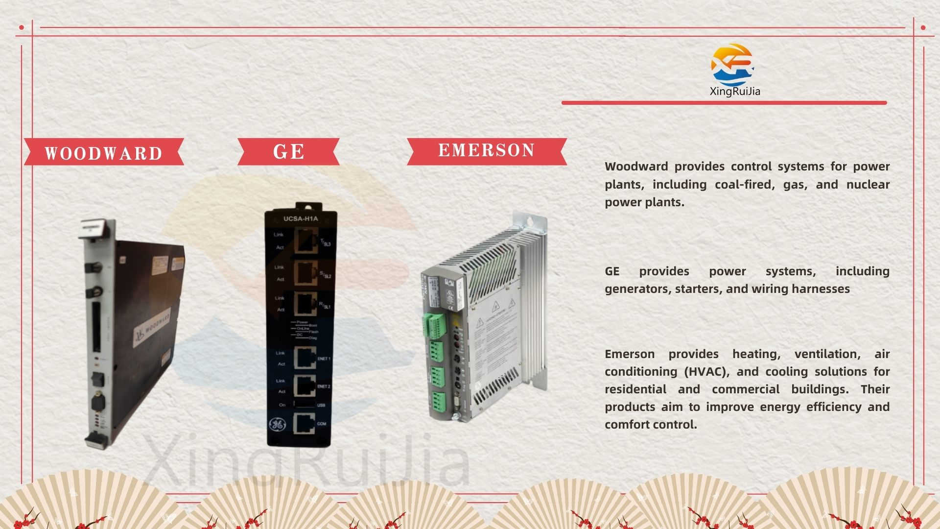 GE is a 220pdoah1a package with I/O and discrete output