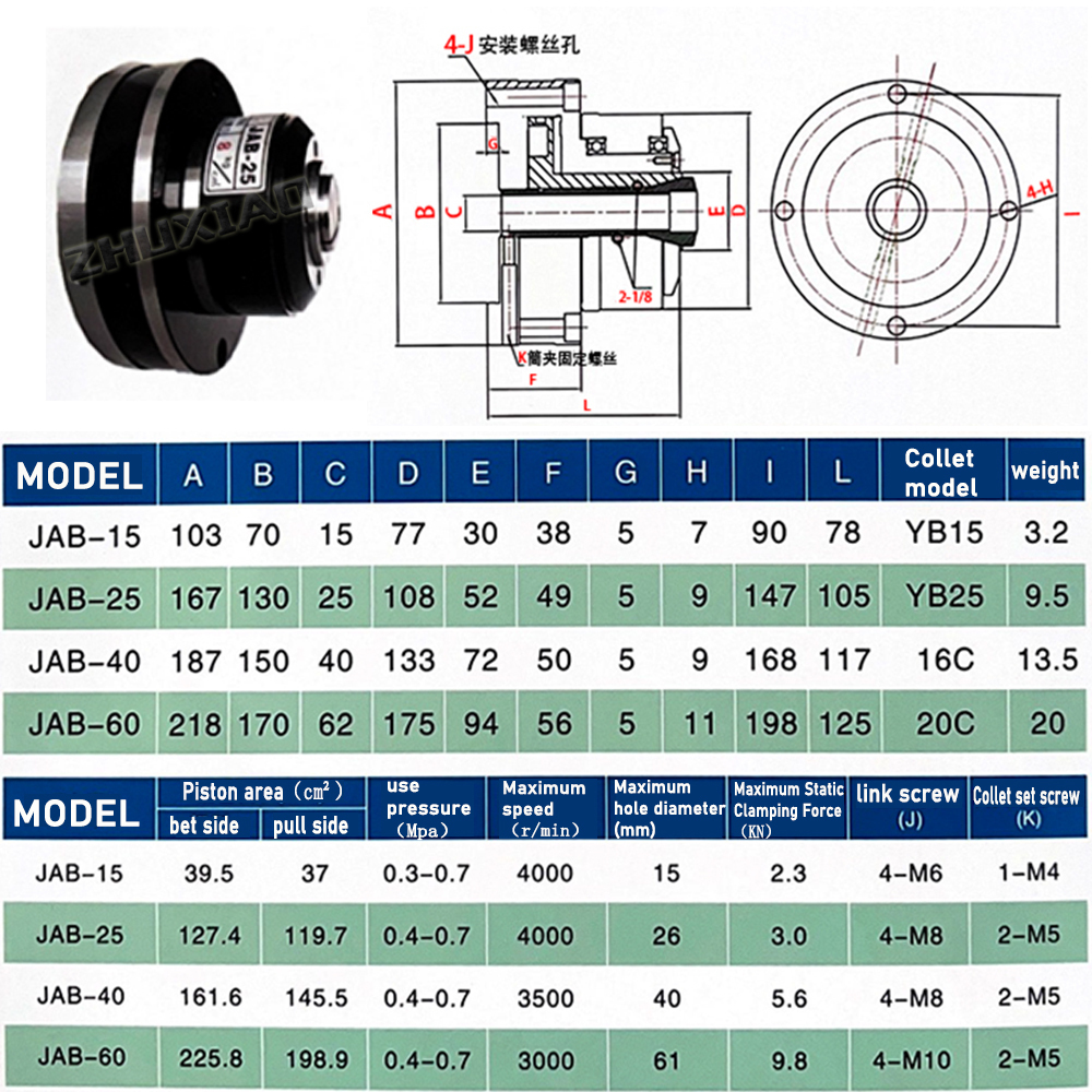 ZHUXIAO JAB-15-25-40-60 Collet lathe chuck high-speed hollow air