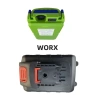 WORX
