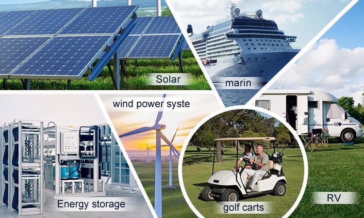 Built in Inverter BMS Solar 48V Lithium Battery Portable Outdoor Power Station Li-ion HouseholdReplace battery Battery Systems