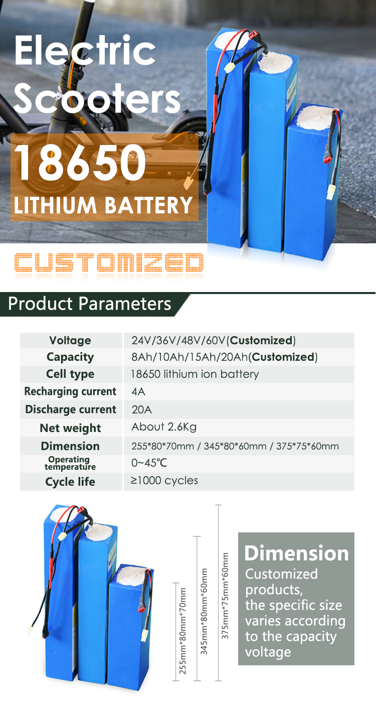 high quality wholesale fast charging 48v lithium battery pack for electric bike /electric scooters
