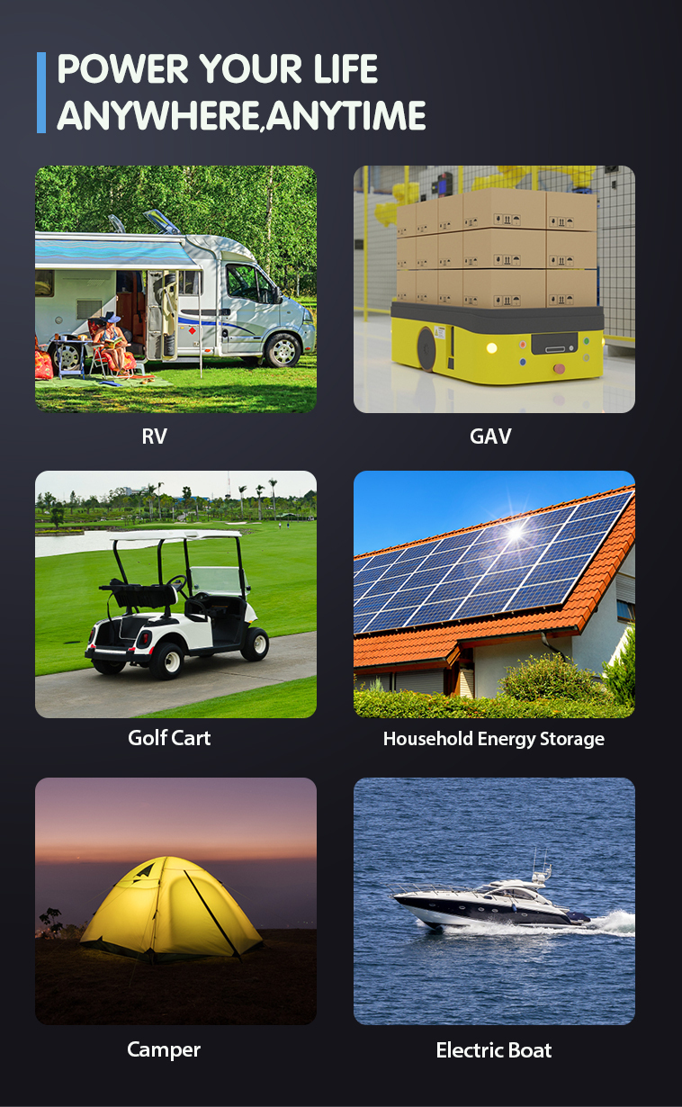 RV Battery 24V 100AH Lithium Ion LiFePO4 Battery Pack Lead Acid Camper Replacement Battery