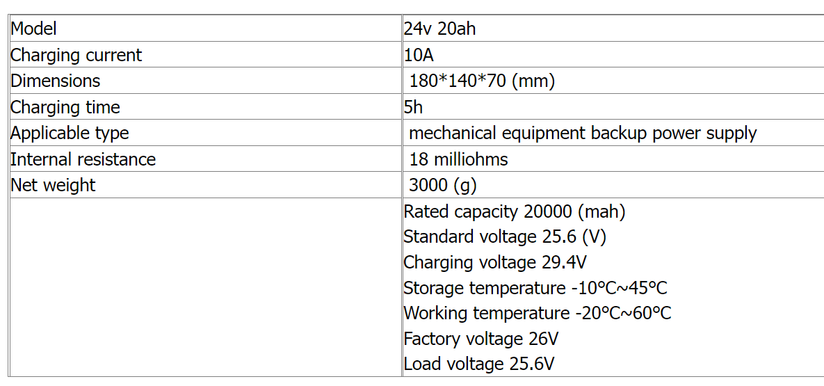 Lithium ion batteries electric wheelchair battery 24v 20ah