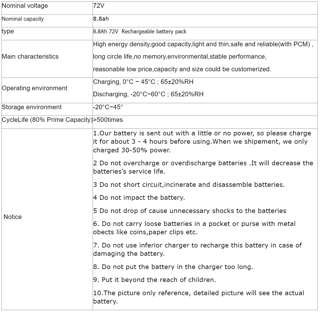 Deep cycle Rechargeable Li-ion Battery pack 24v 36v 48v 60v 72V 8.8Ah For E-scooter