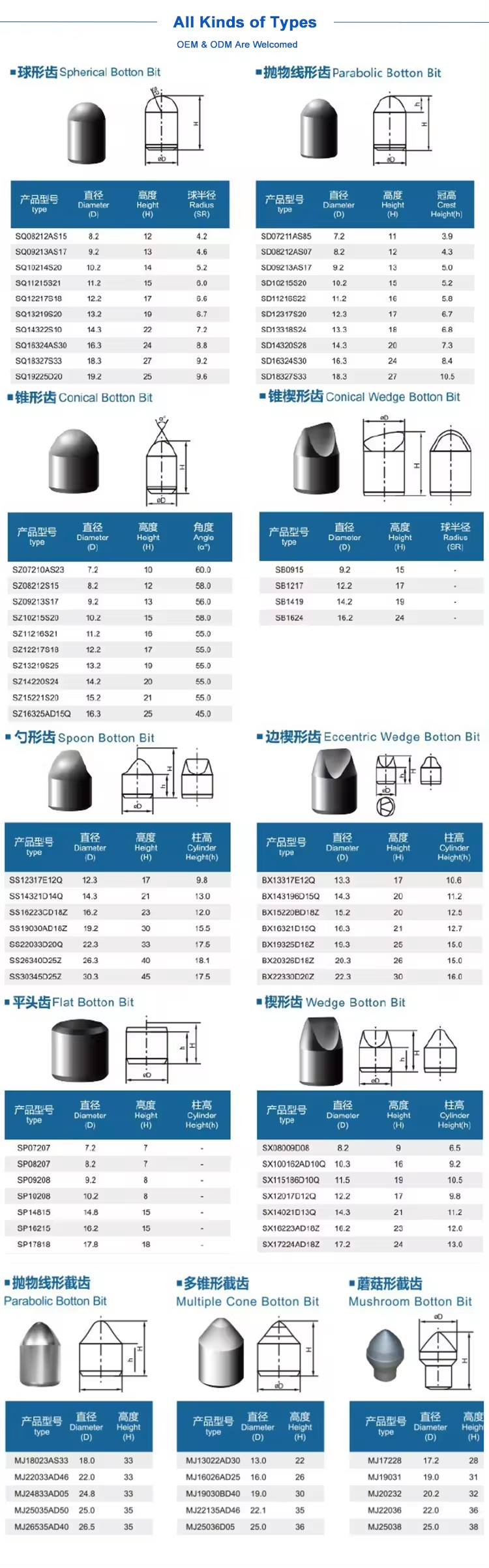 Tungsten Cemented Carbide Button Insert Tips For Mining Drilling  