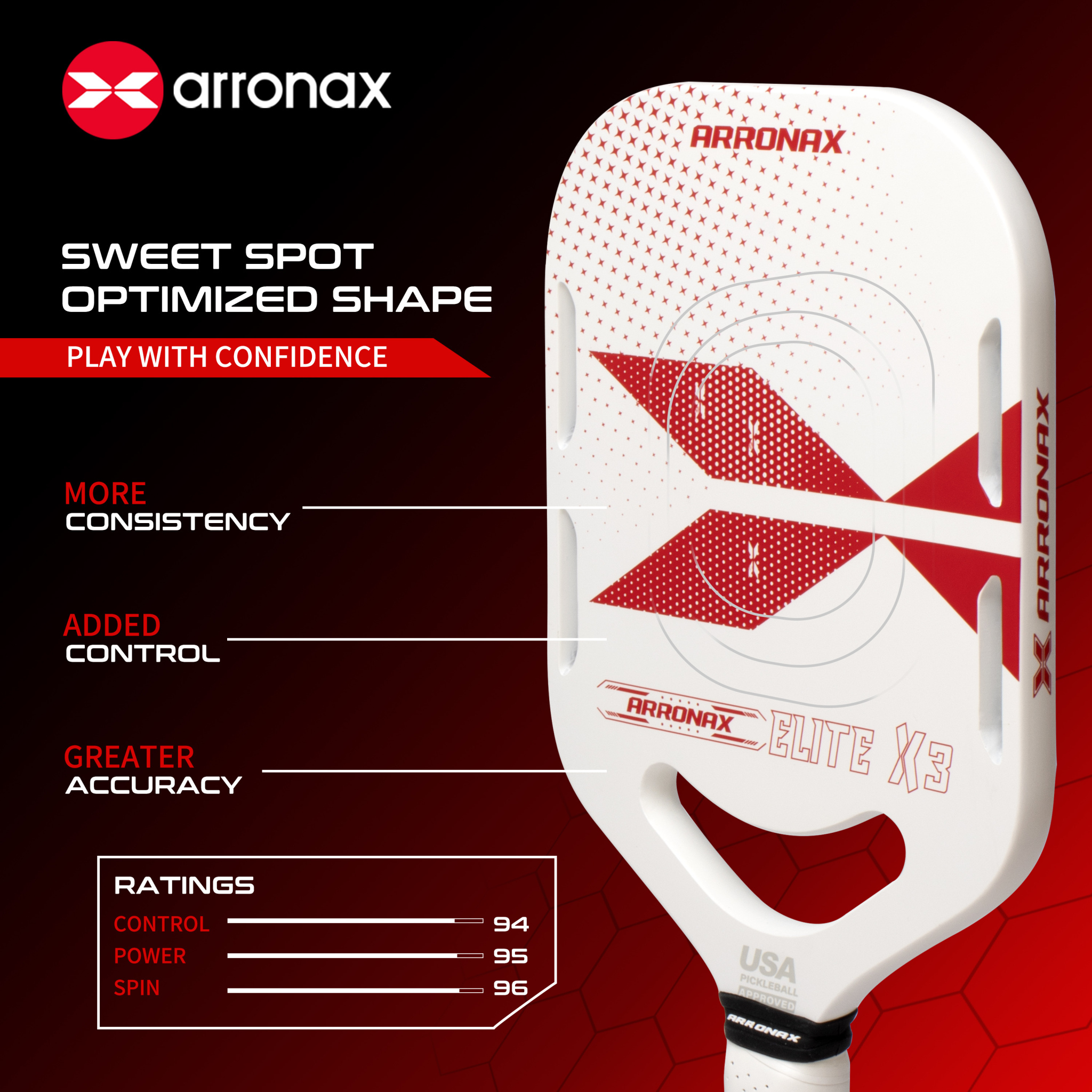 ARRONAX - ELITE X3 Pickleball Paddle