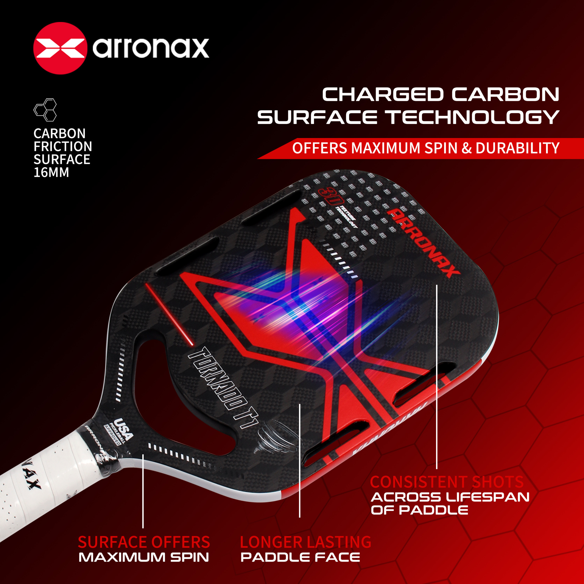 ARRONAX - T1 Pickleball Paddle