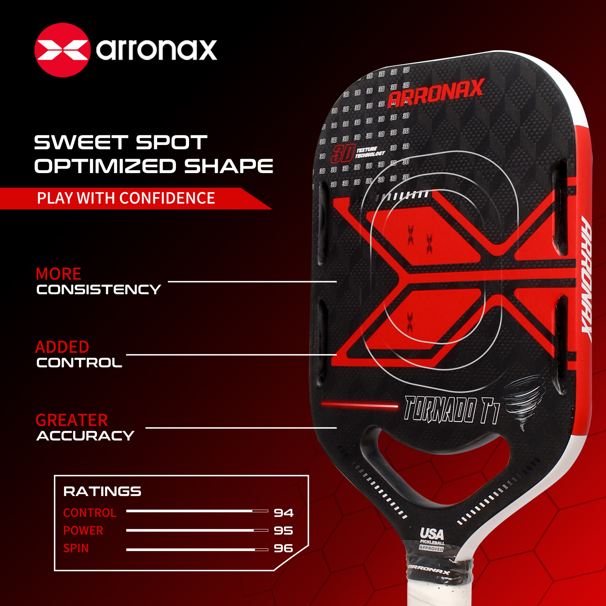 ARRONAX - T1 Pickleball Paddle