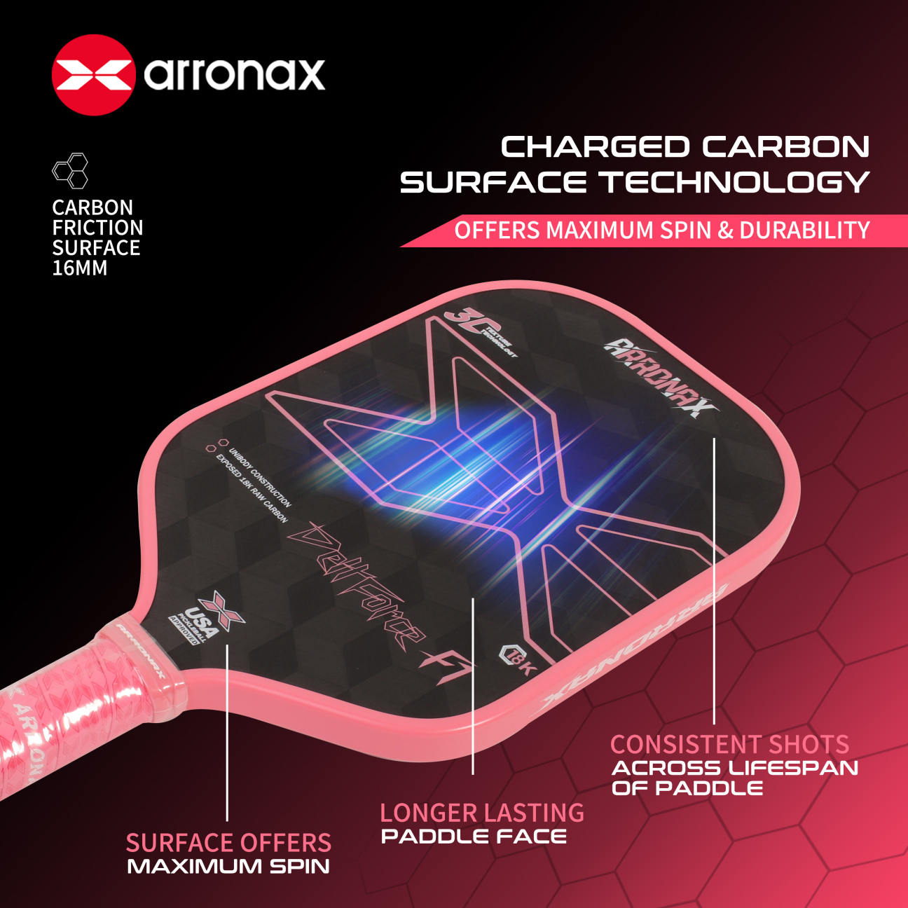 Arronax Dettforec F1 3D18K