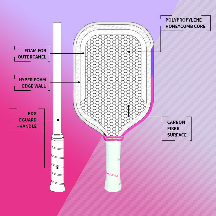 2024 arronax Pickleball Paddle TS3-16MM purple carbon friction surface